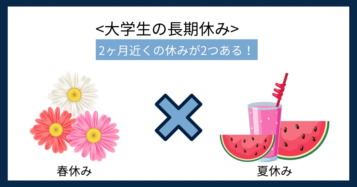大学生の長期休みの画像