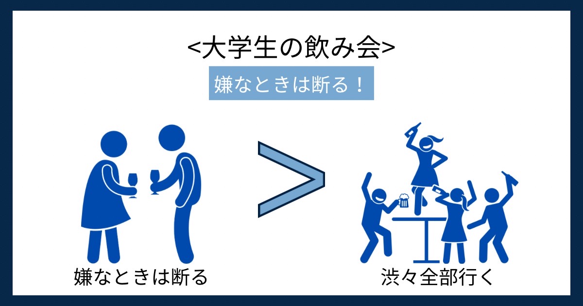 大学生の飲み会の画像