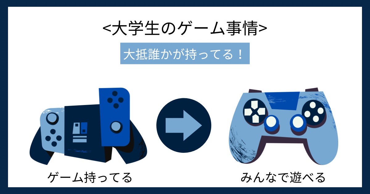 大学生のゲーム事情の画像