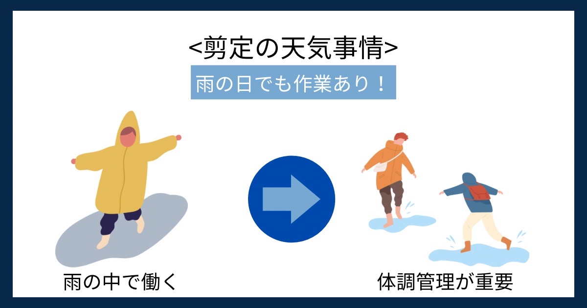 剪定の天気事情の画像