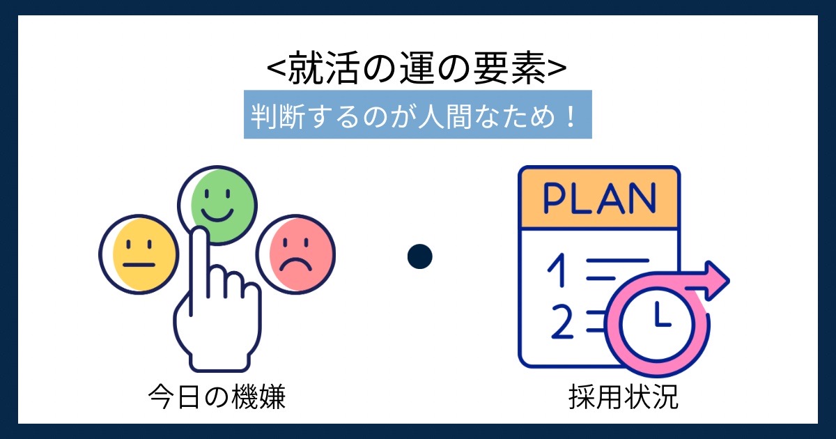 就活の運の要素の画像