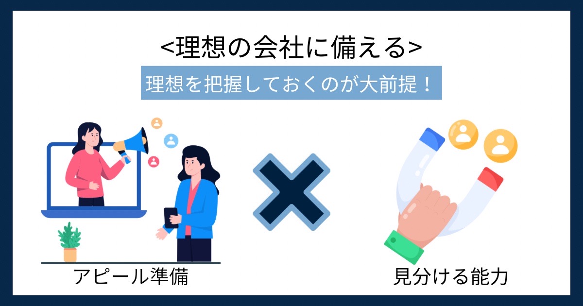 理想の会社に備えるの画像