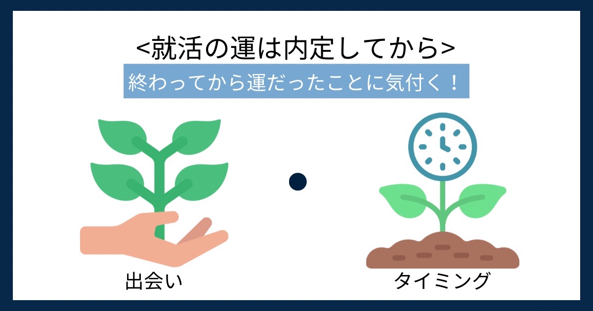 就活の運は内定してからの画像