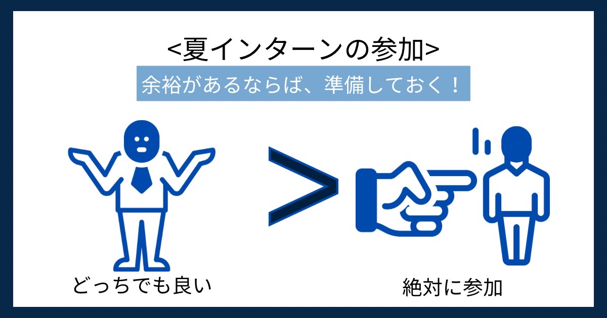 夏インターンの参加の画像