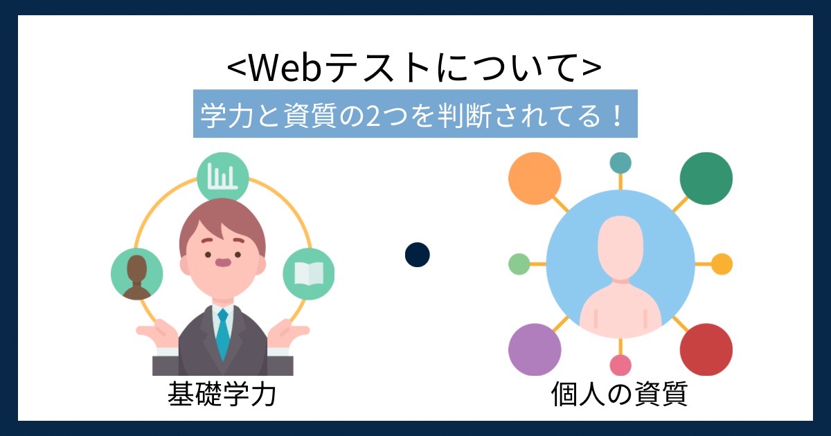 Webテストについての画像