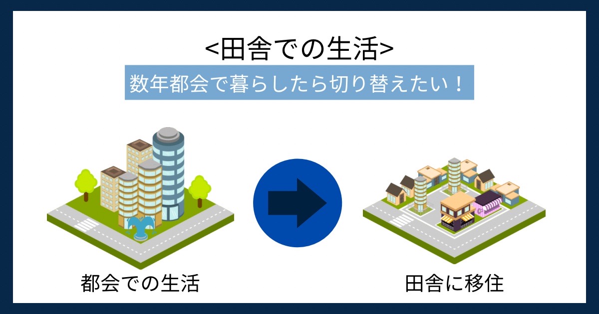 田舎での生活の画像