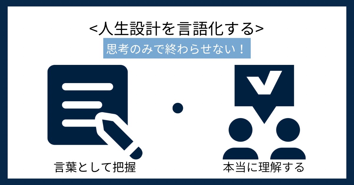 人生設計を言語化するの画像
