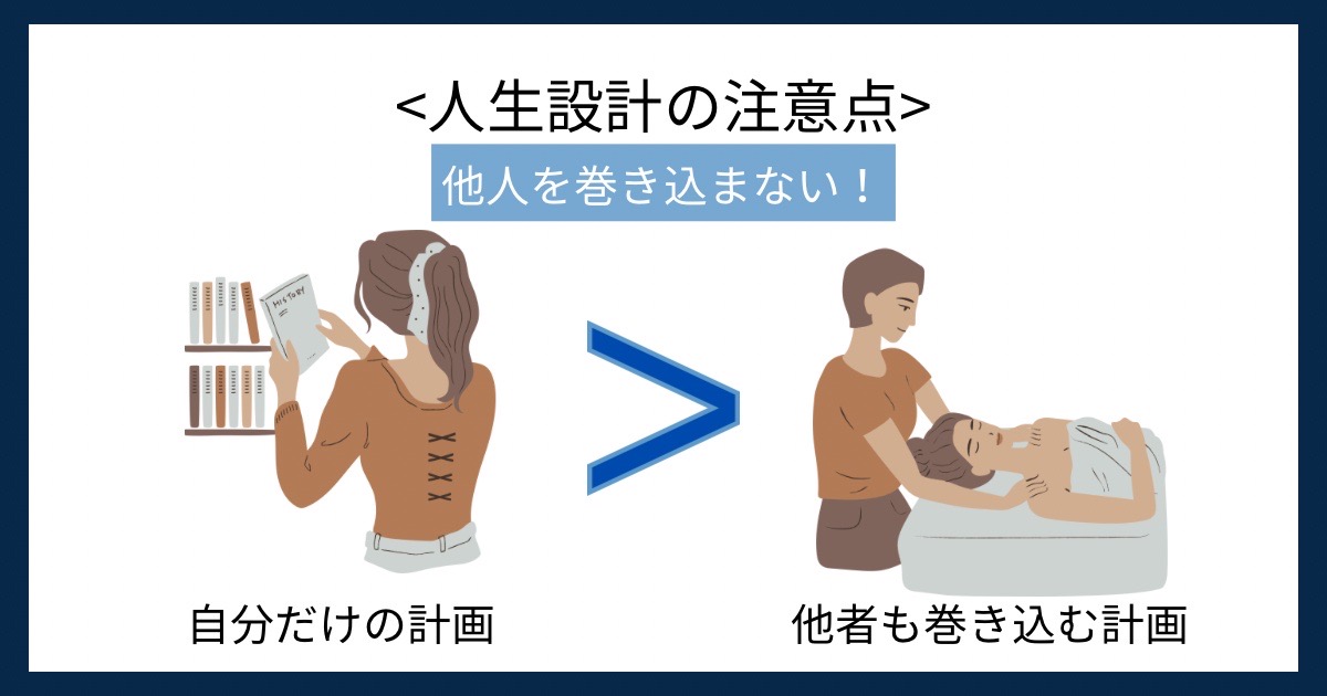 人生設計の注意点の画像