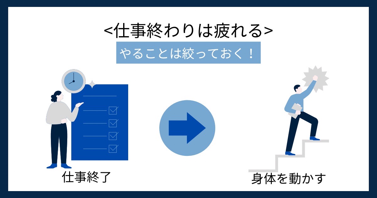 仕事終わりは疲れるの画像