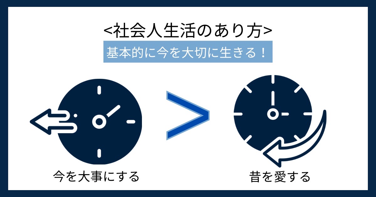 社会人生活のあり方の画像