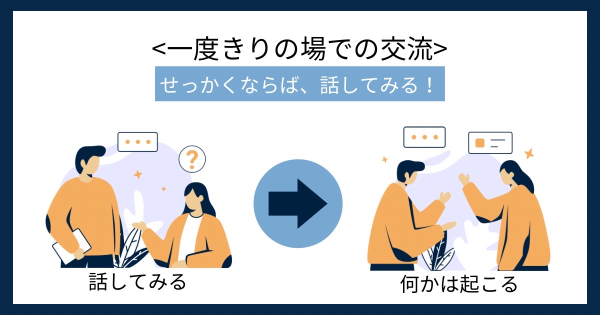 一度きりの場での交流の画像