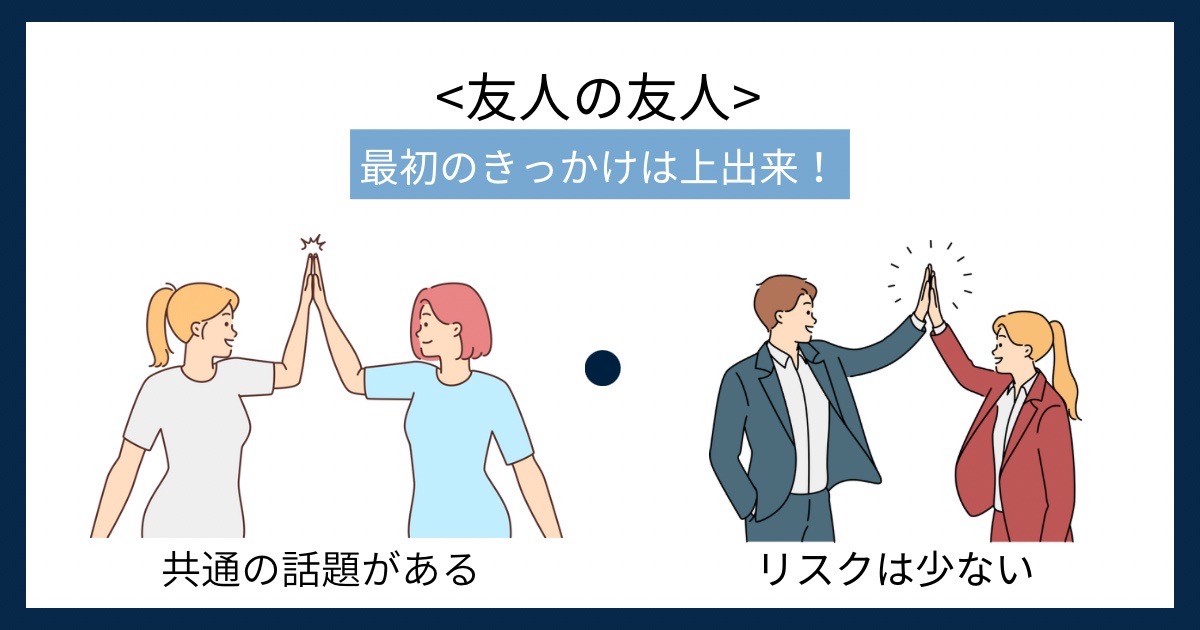 友人の友人の画像