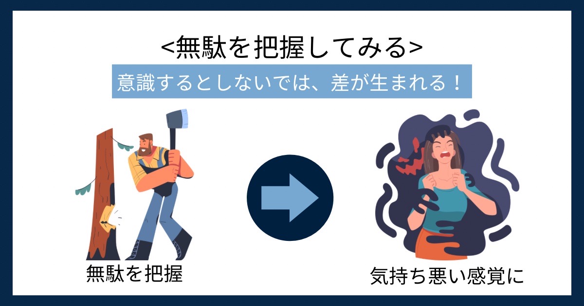 無駄を把握してみるの画像