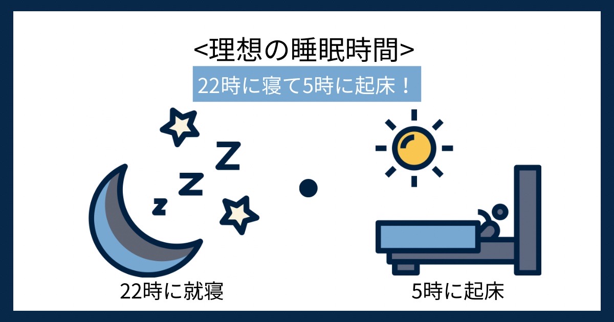 理想の睡眠時間の画像
