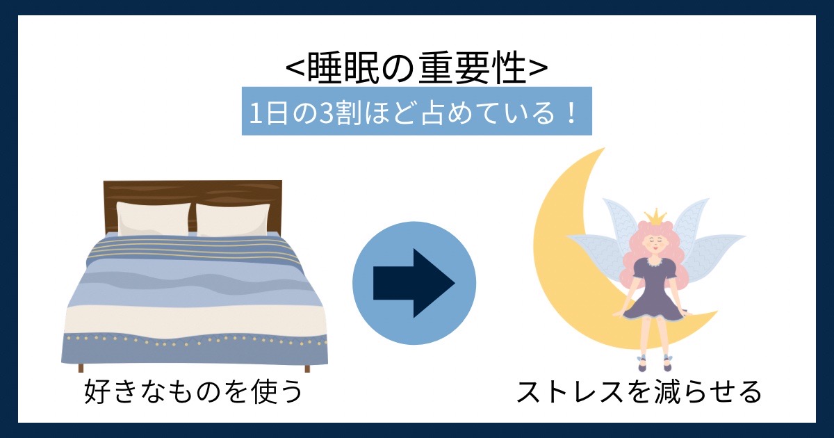 睡眠の重要性の画像