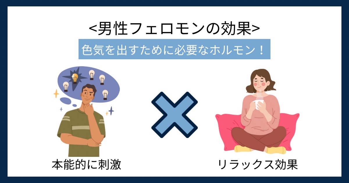 男性フェロモンの効果の画像