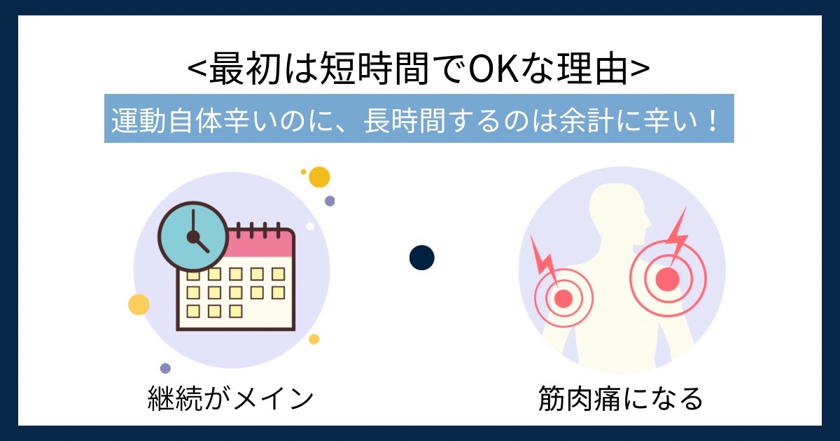 最初は短時間でOKな理由の画像