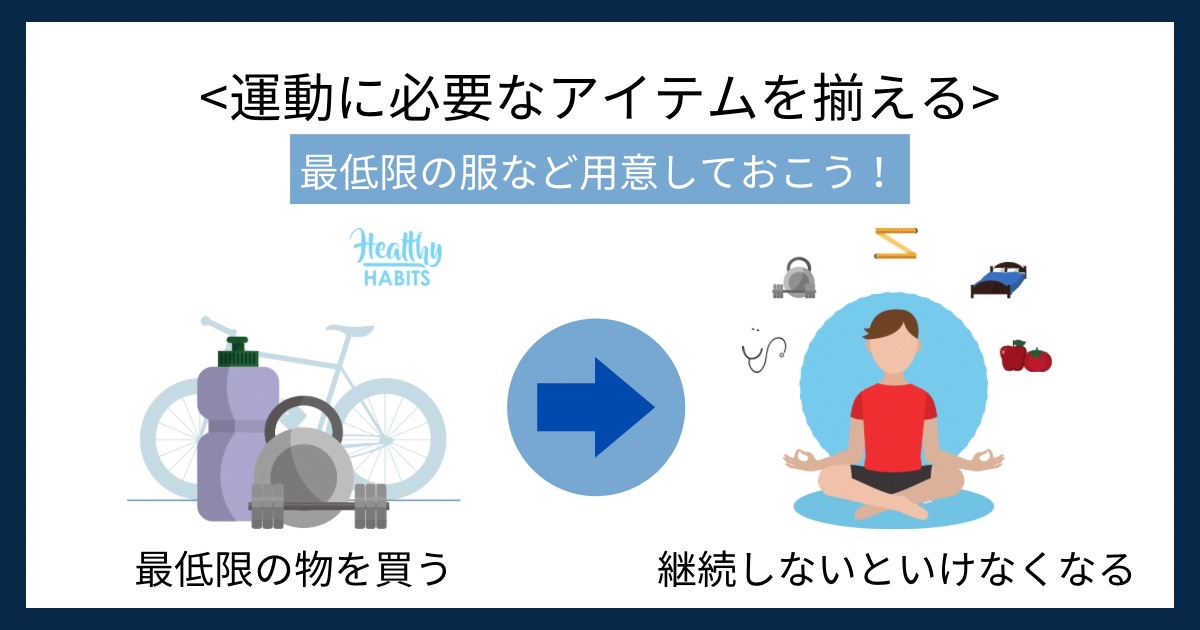 運動に必要なアイテムを揃えるの画像