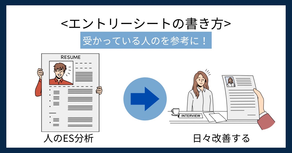 エントリーシートの書き方の画像