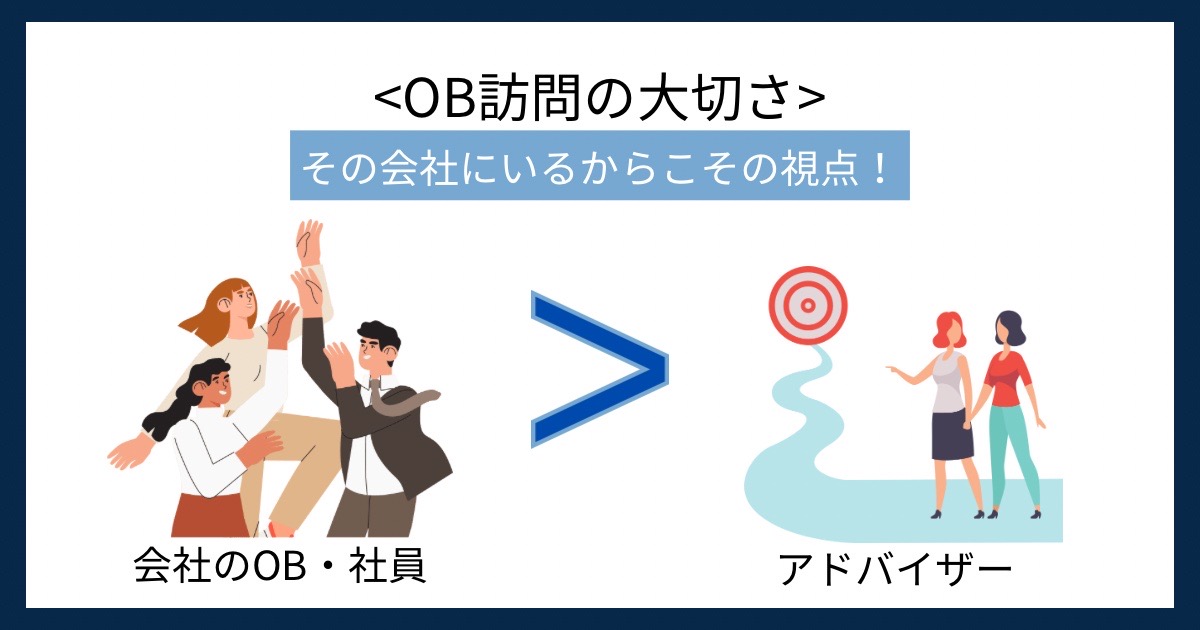 OB訪問の大切さの画像