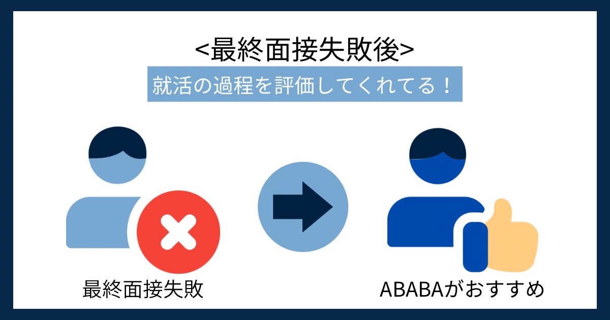 最終面接失敗後の画像