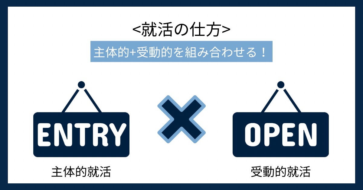 就活の仕方の画像