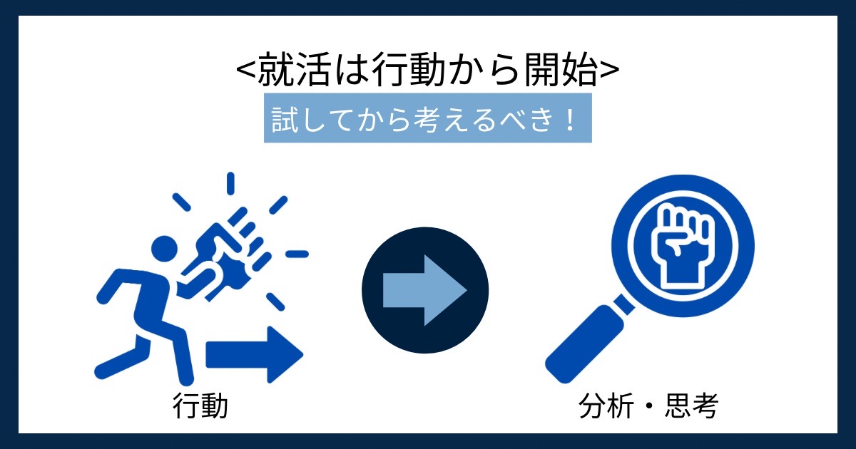 就活は行動から開始の画像