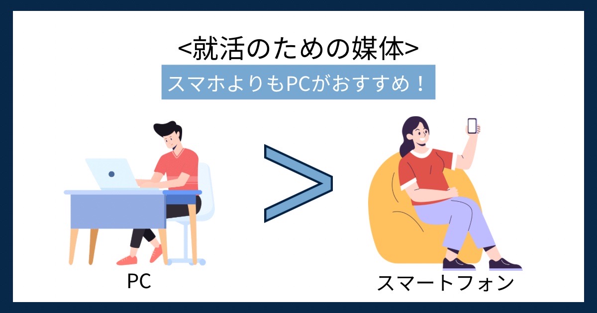 就活のための媒体の画像