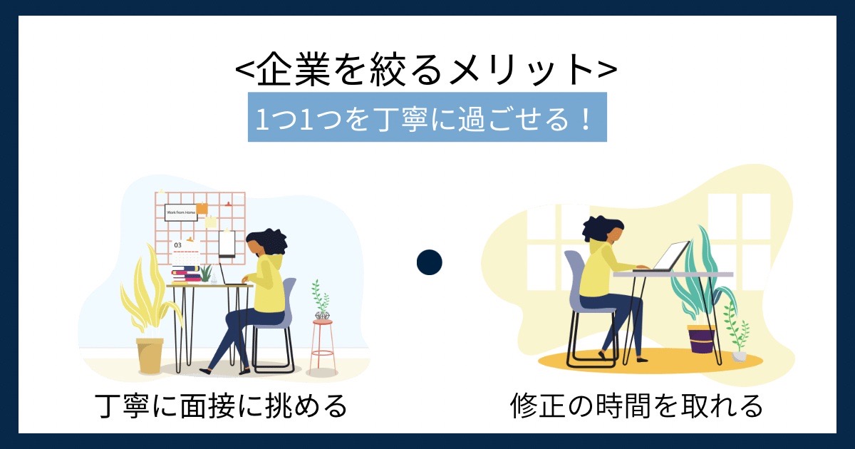 企業を絞るメリットの画像
