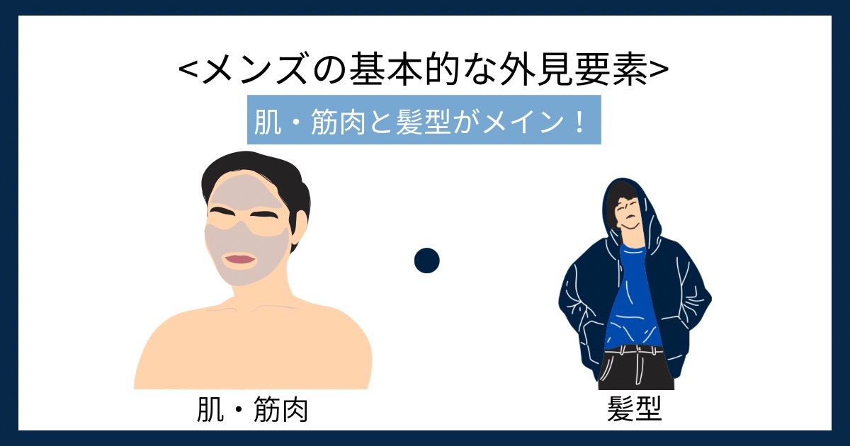 メンズの基本的な外見要素の画像