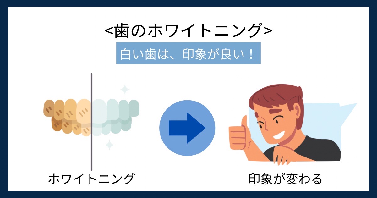 歯のホワイトニングの画像
