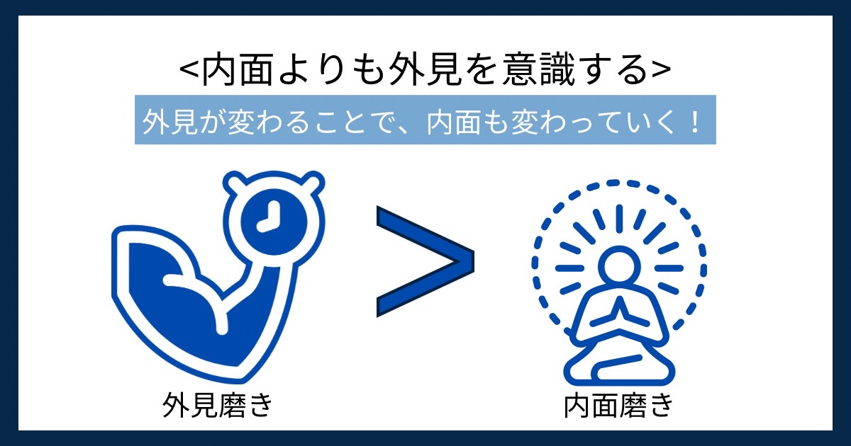 内面よりも外見を意識するの画像