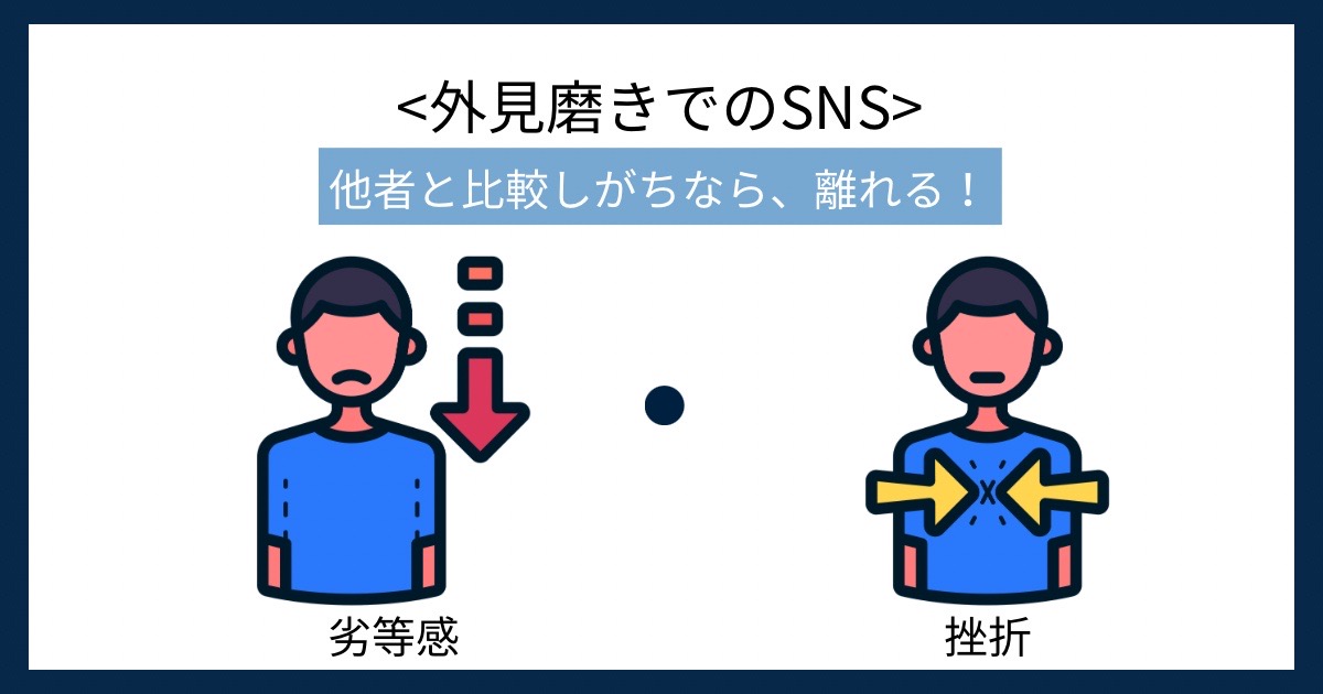 外見磨きでのSNSの画像