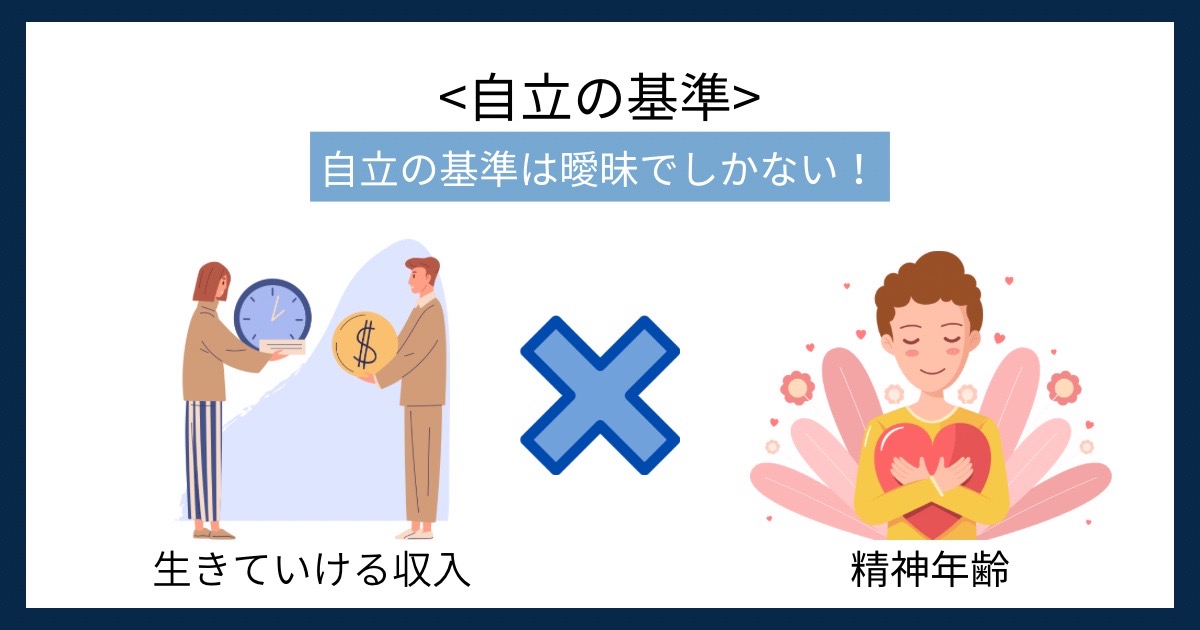 自立の基準の画像