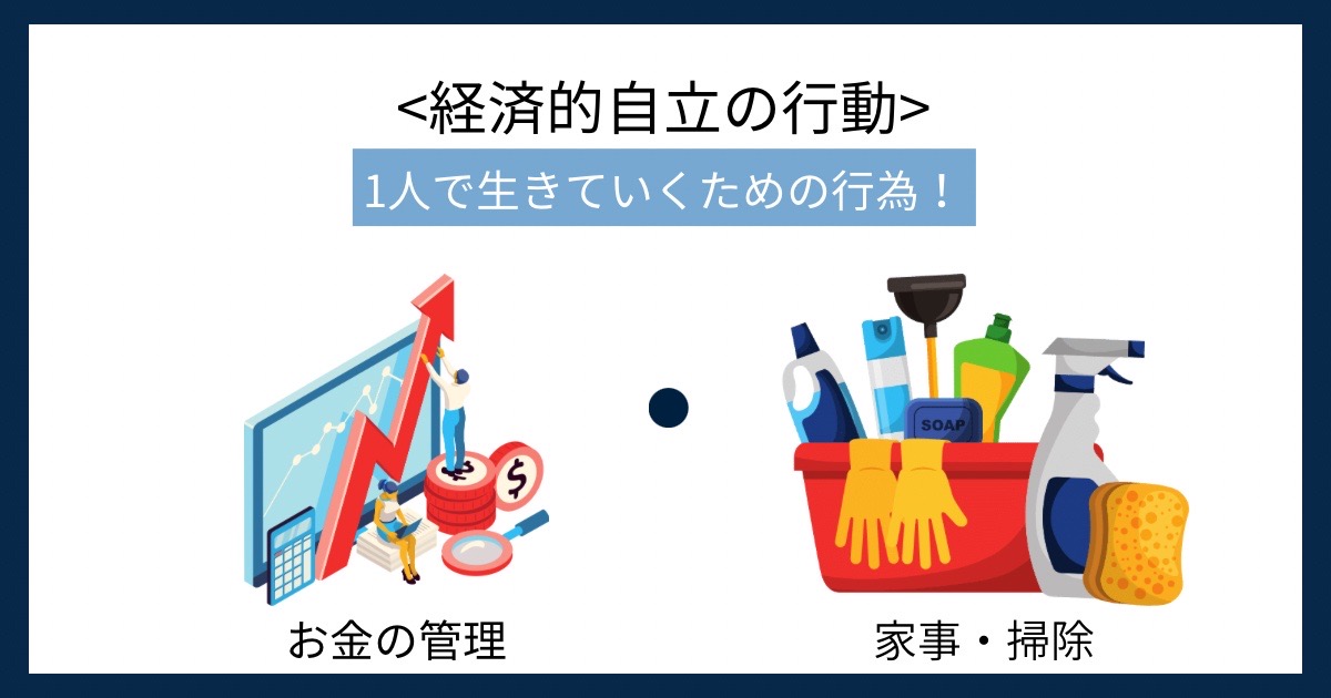 経済的自立の行動の画像