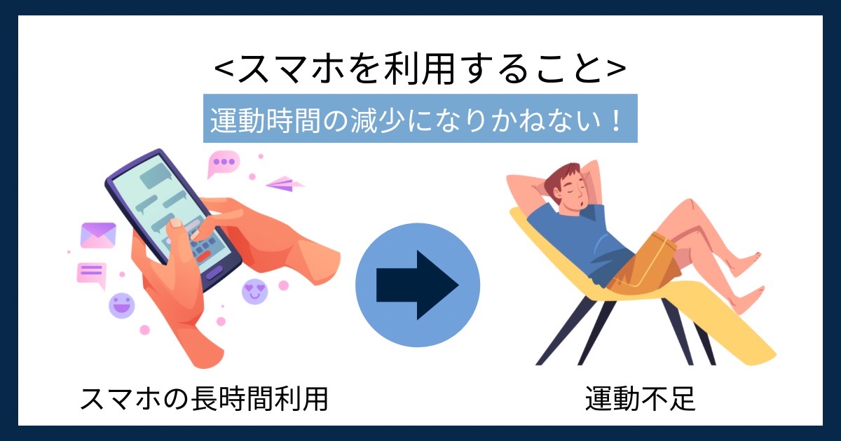 スマホを利用することの画像