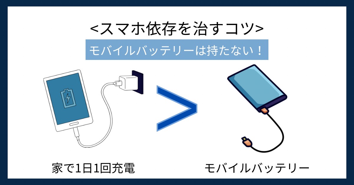 スマホ依存を治すコツの画像