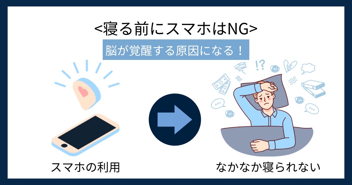 寝る前にスマホはNGの画像