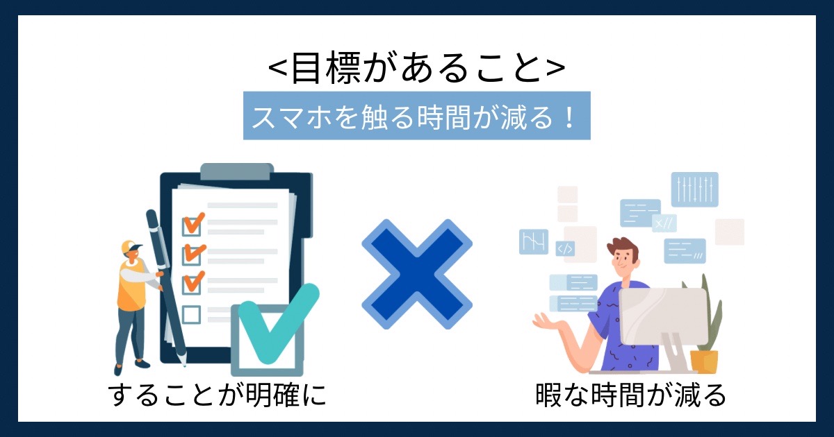 目標があることの画像