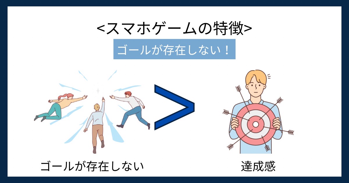 スマホゲームの特徴の画像