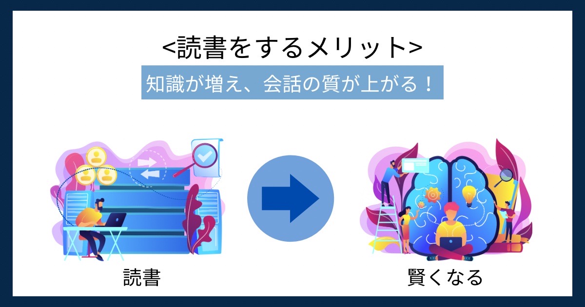 読書をするメリットの画像