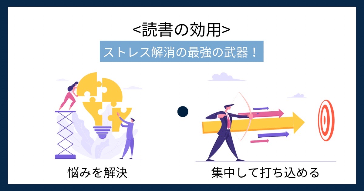 読書の効用の画像