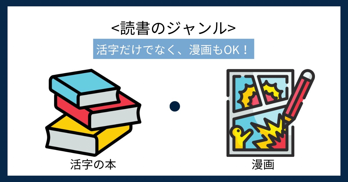 読書のジャンルの画像