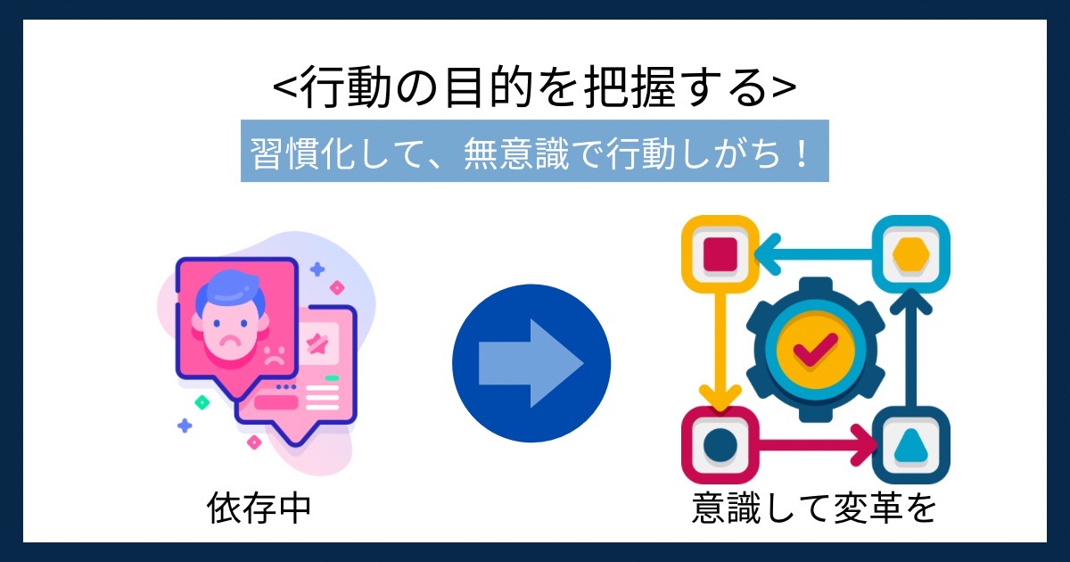 行動の目的を把握するの画像