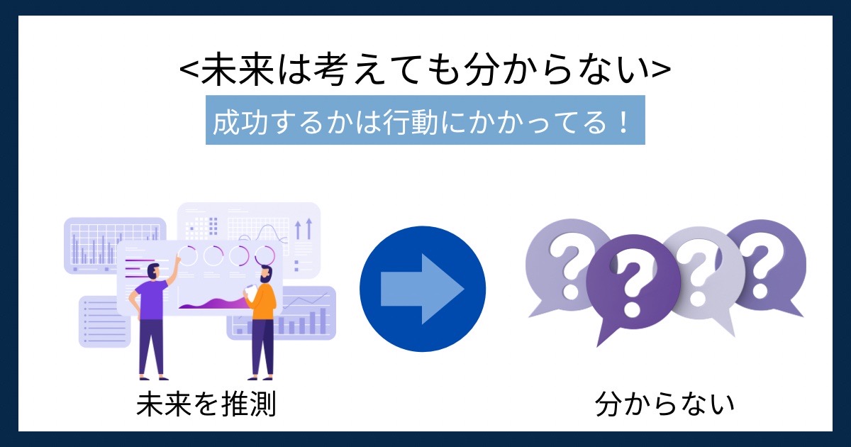 未来は考えても分からないの画像