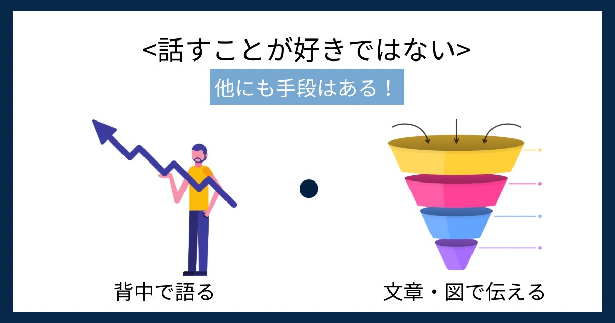 話すことが好きではないの画像