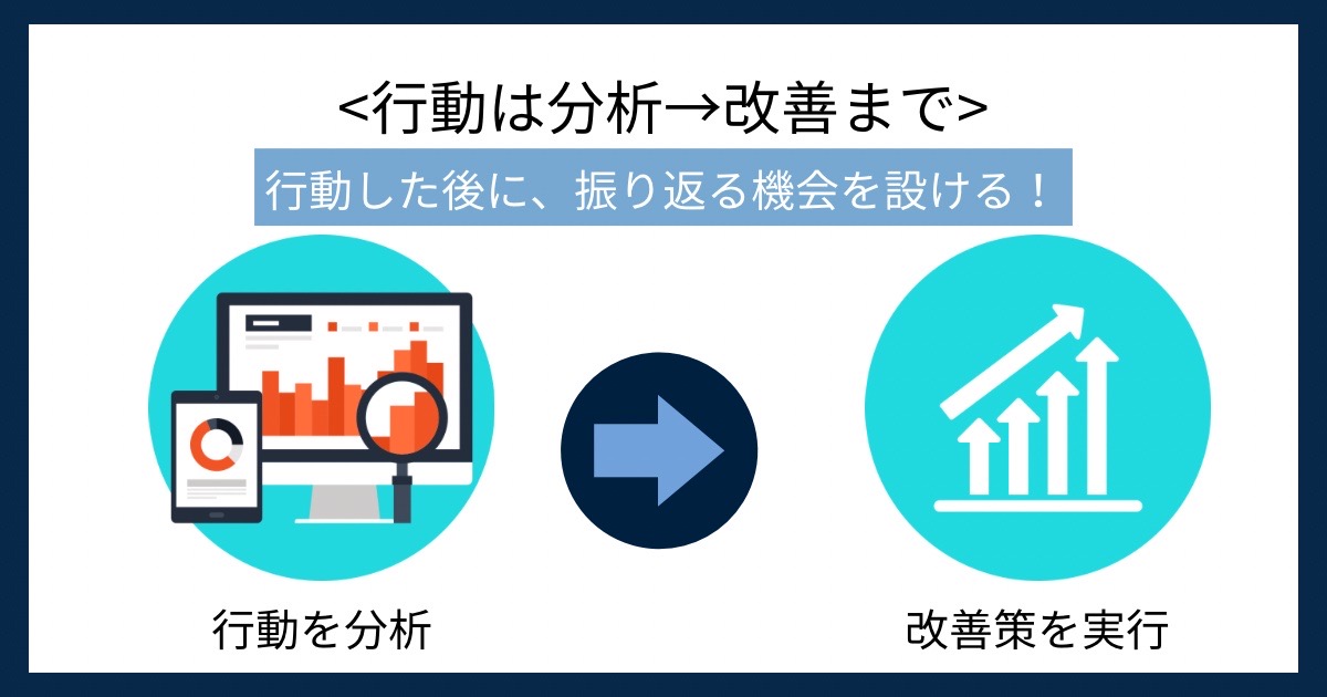 行動は分析→改善までの画像