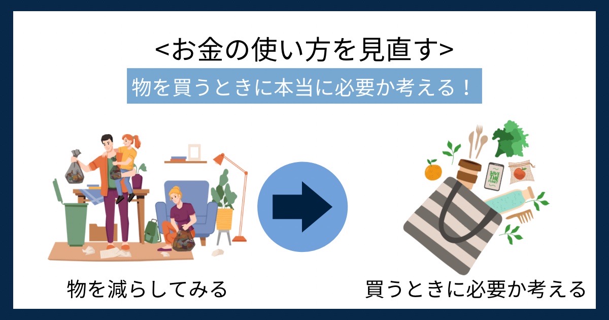 お金の使い方を見直すの画像