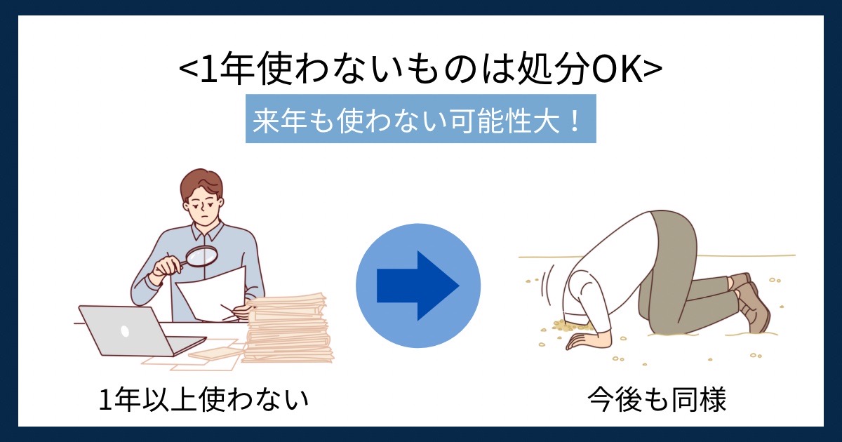 1年使わないものは処分OKの画像