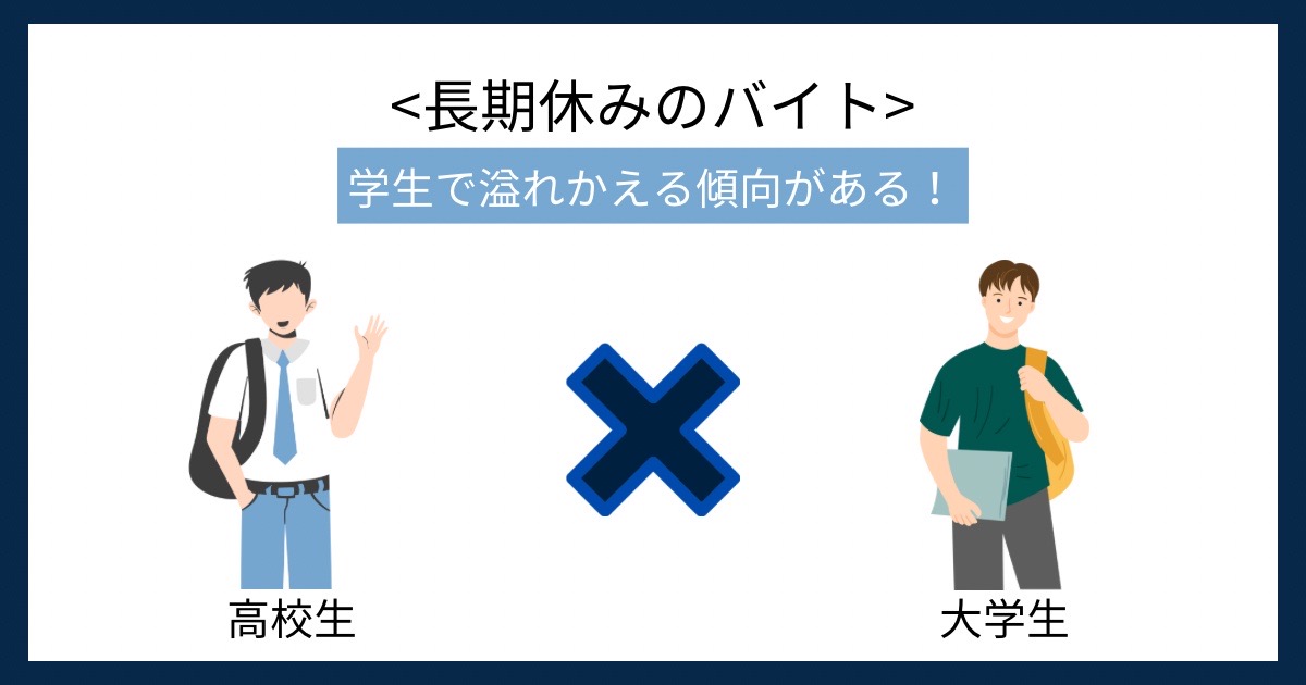 長期休みのバイトの画像